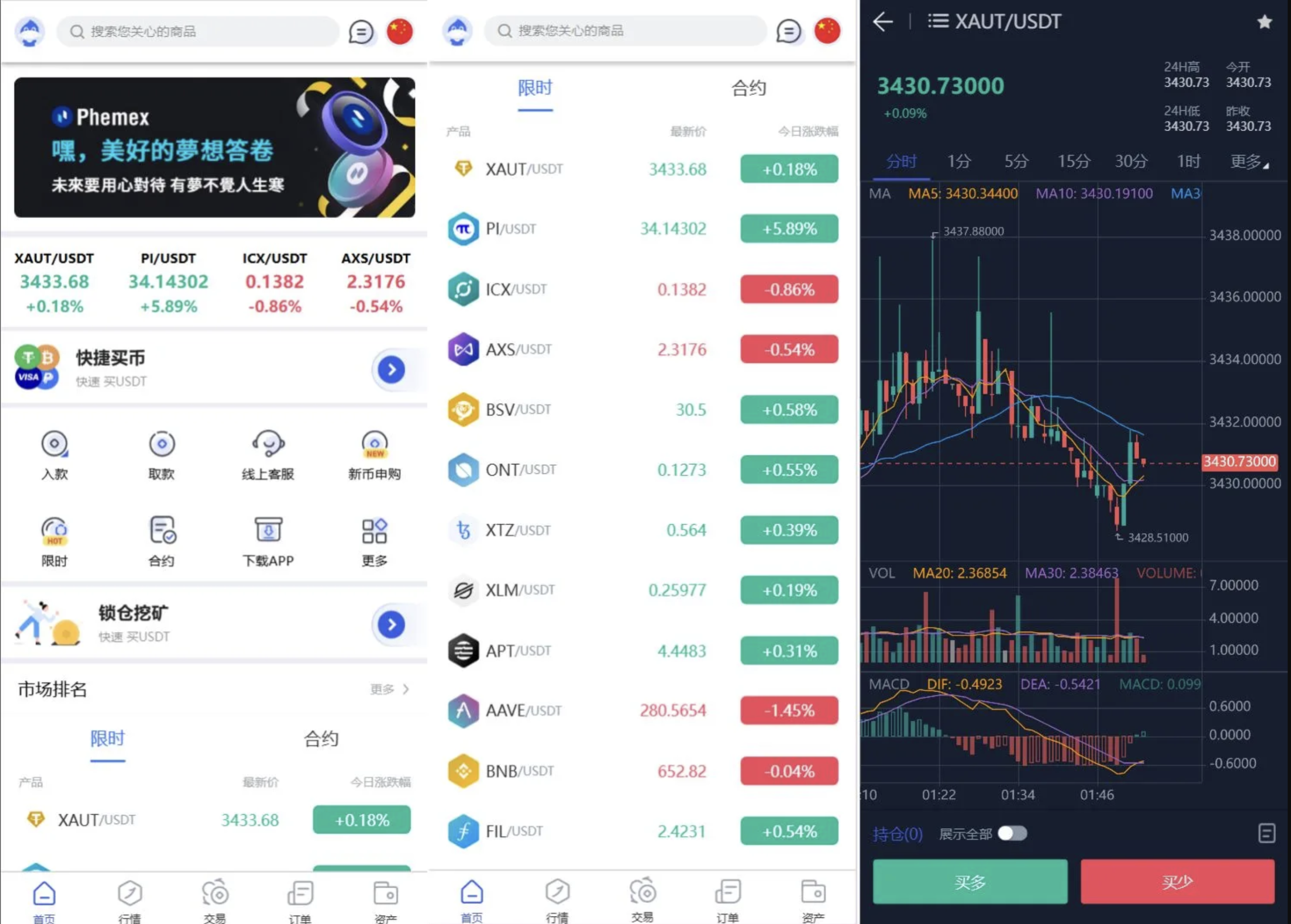 PHP交易所源码/hemex多语言交易所源码/支持期权交易+合约交易+新币申购+锁仓
