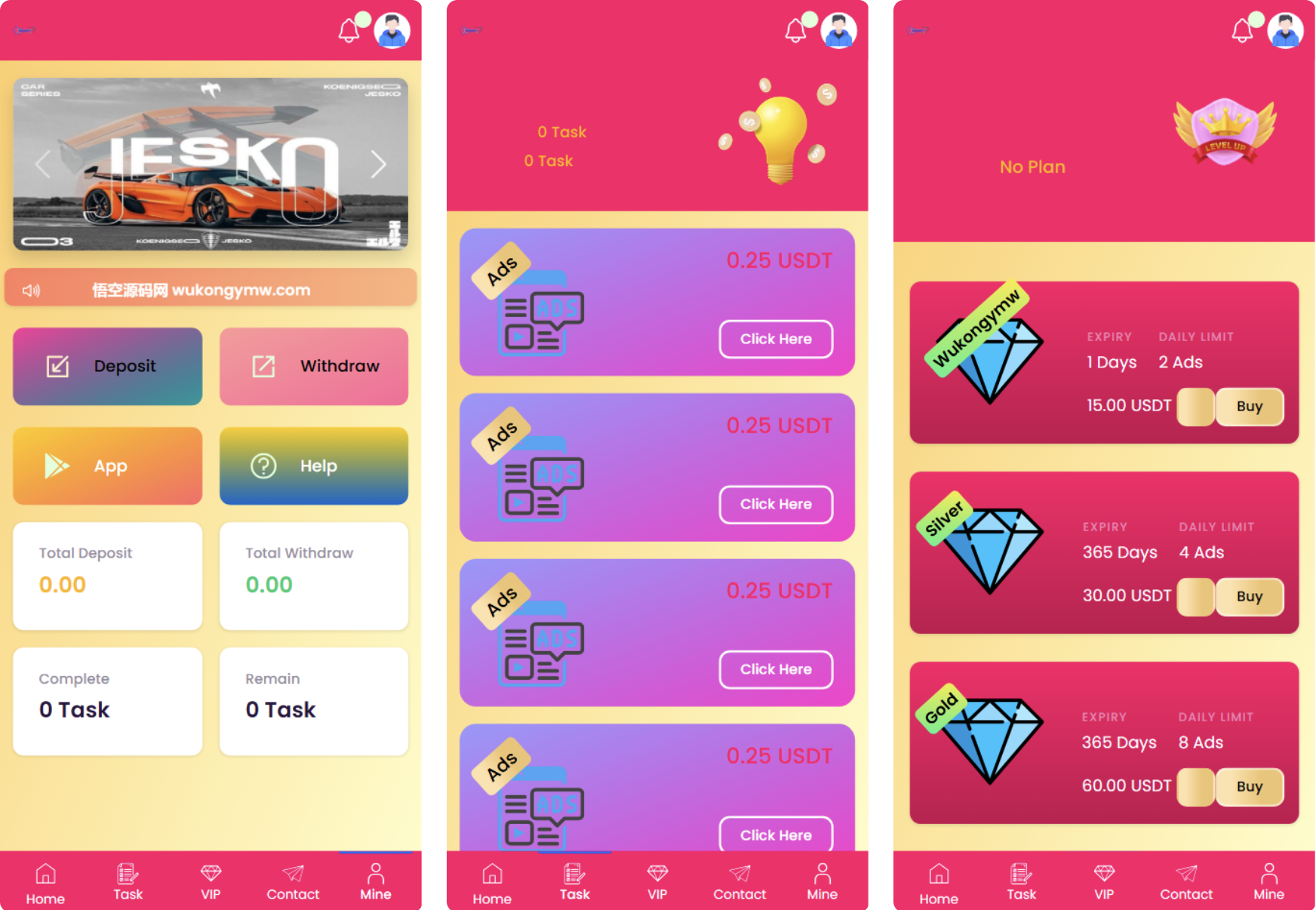 SENNA海外广告奖励投资理财源码/前端html+后端PHP